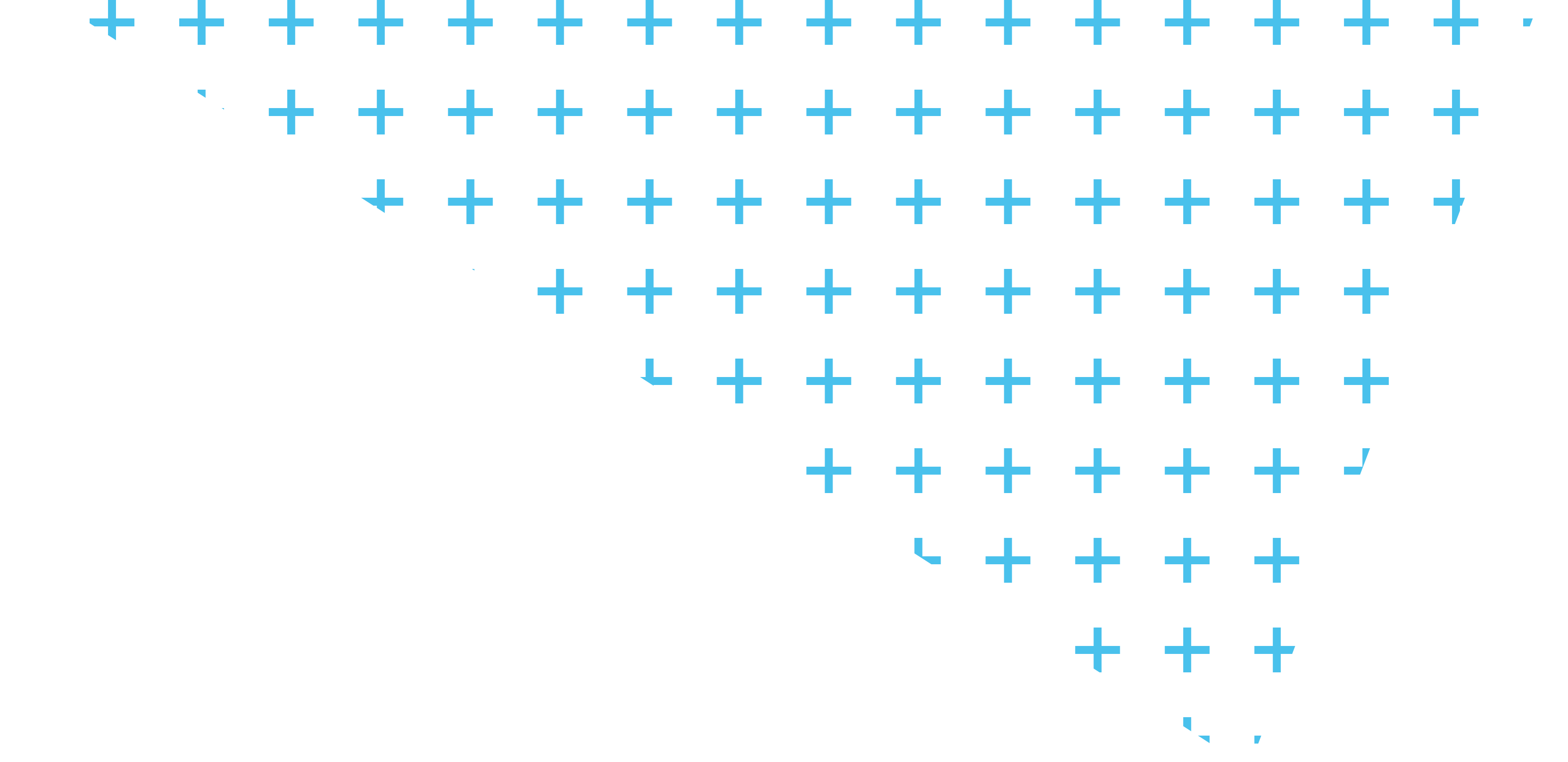 Plus pattern